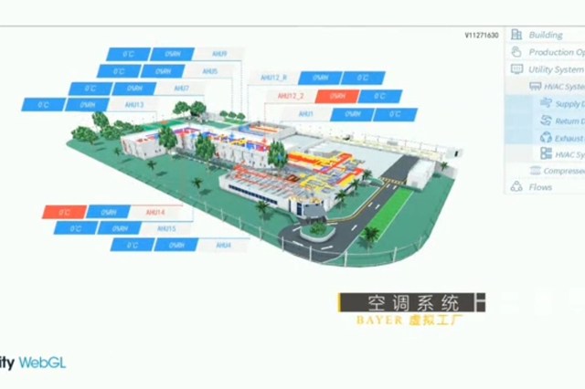 Bayer3D可視化數字工廠